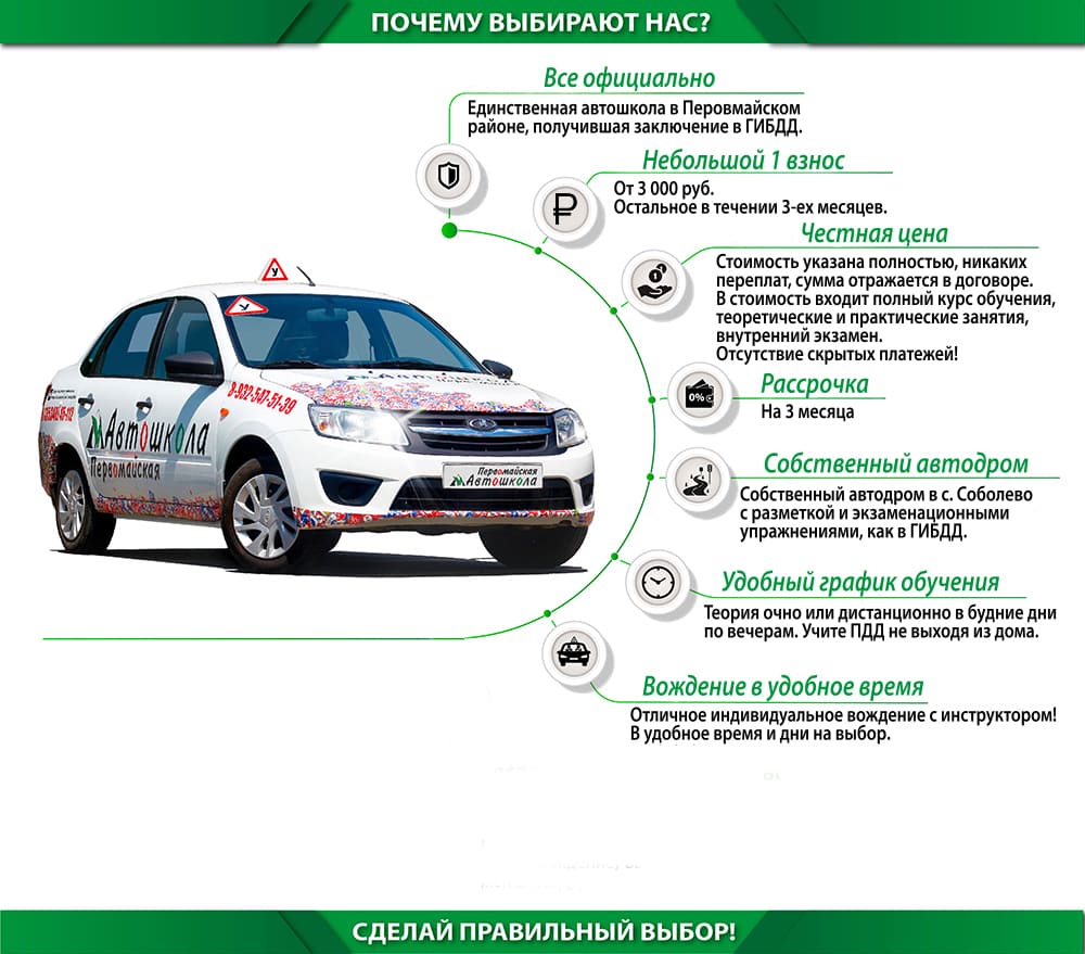 Почему выбирают нас? Почему выбирают автошколы имени В. П. Мурзина