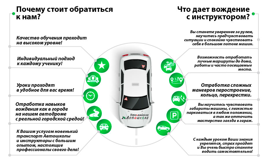 вождение с инструкторм